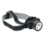 Hoofdlampen bedrukken